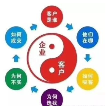 企叮咚.png 企叮咚.png