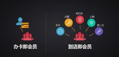 企商通会员.jpg