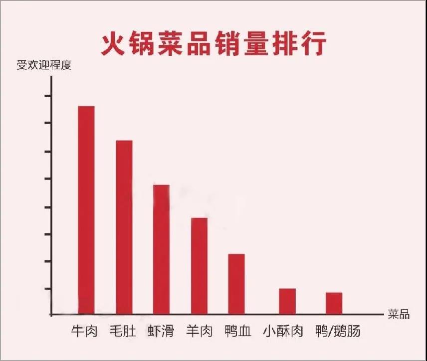 火锅店1.jpg 火锅店1.jpg