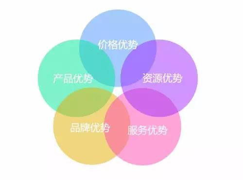 话术7.jpg 话术7.jpg