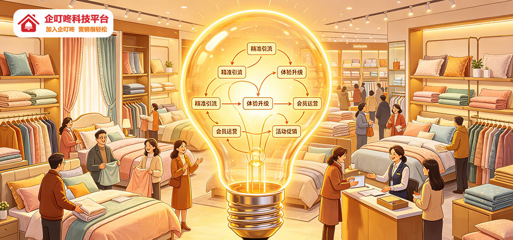 三大短期落地方案，快速拉升门店业绩-企叮咚科技平台.jpg