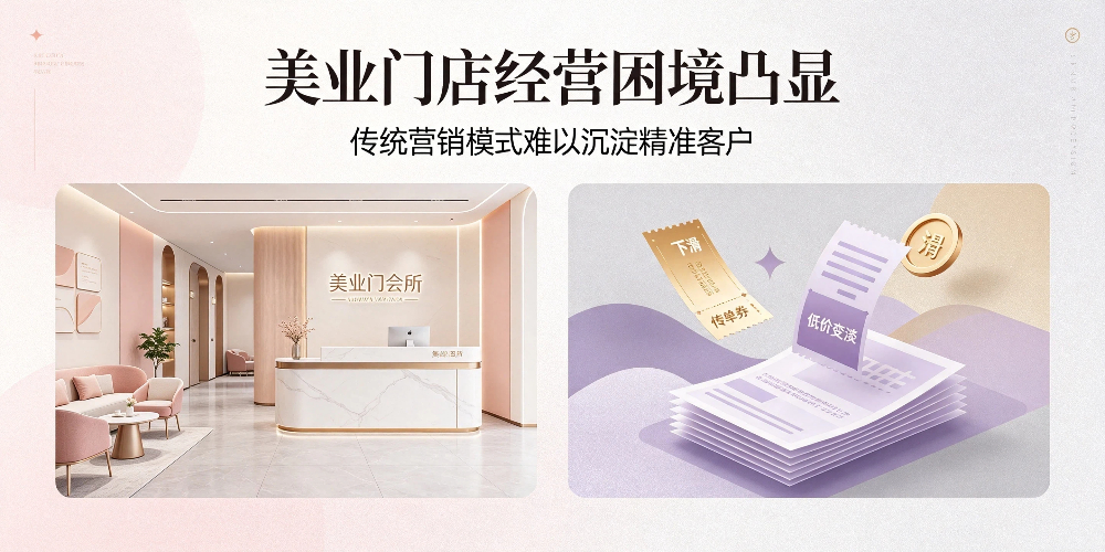 美容会所营销破局 -美业门店经营困境凸显-企叮咚科技平台.jpg