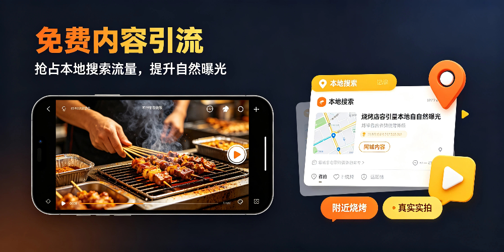 烧烤店零成本营销破局-免费内容引流-企叮咚科技平台.jpg