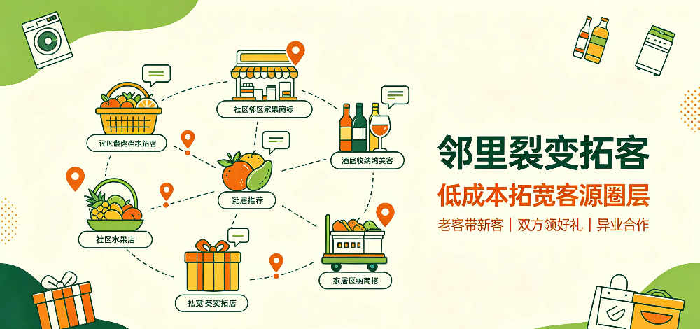 水果店-邻里裂变拓客-企叮咚科技平台.jpg