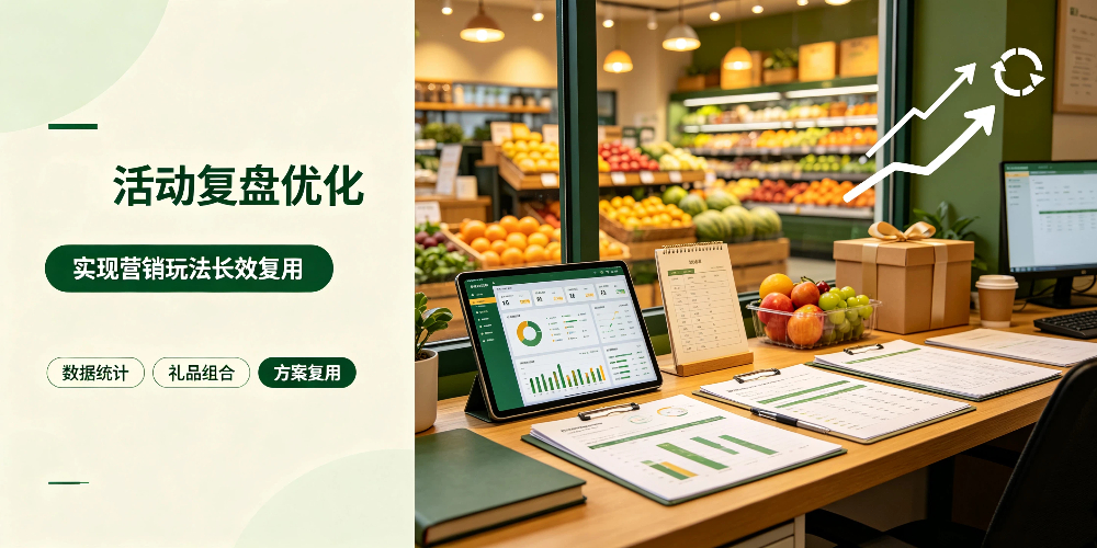 实体店水果店活动落地技巧与企叮咚礼品采购适配营销 -活动复盘优化-企叮咚科技平台.jpg