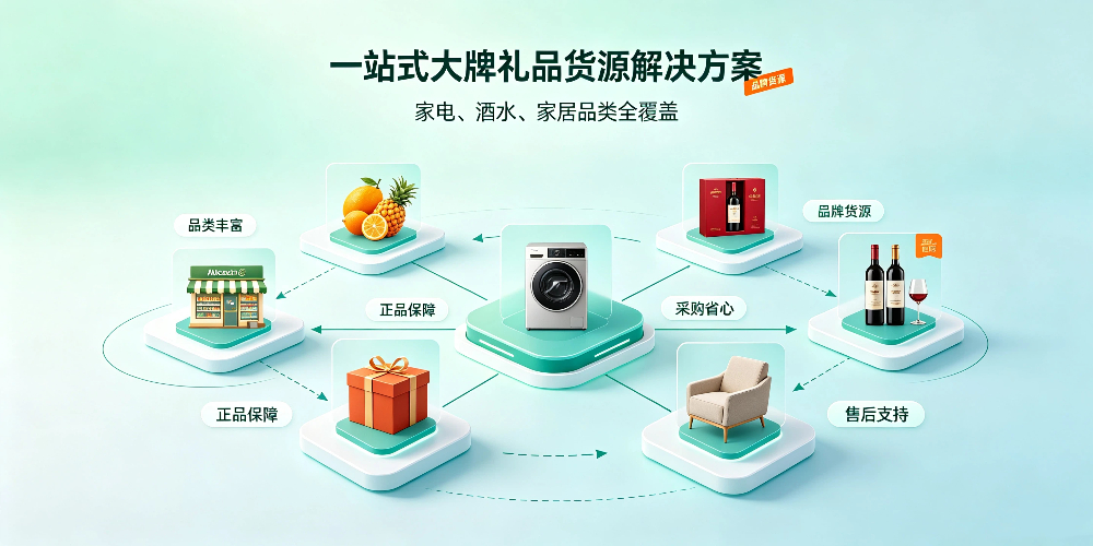 水果店拓客礼品采购指南：一站式大牌礼品货源解决方案-企叮咚科技平台.jpg