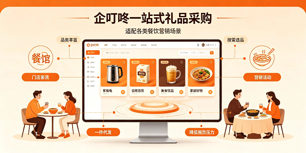 中小餐馆低成本拓客方案:企叮咚一站式礼品采购-企叮咚科技平台.jpg 中小餐馆低成本拓客方案:企叮咚一站式礼品采购-企叮咚科技平台.jpg