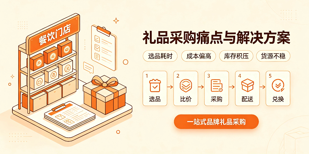 餐馆顾客答谢活动与礼品采购策略 -礼品采购痛点与解决方案-企叮咚科技平台.jpg 餐馆顾客答谢活动与礼品采购策略 -礼品采购痛点与解决方案-企叮咚科技平台.jpg