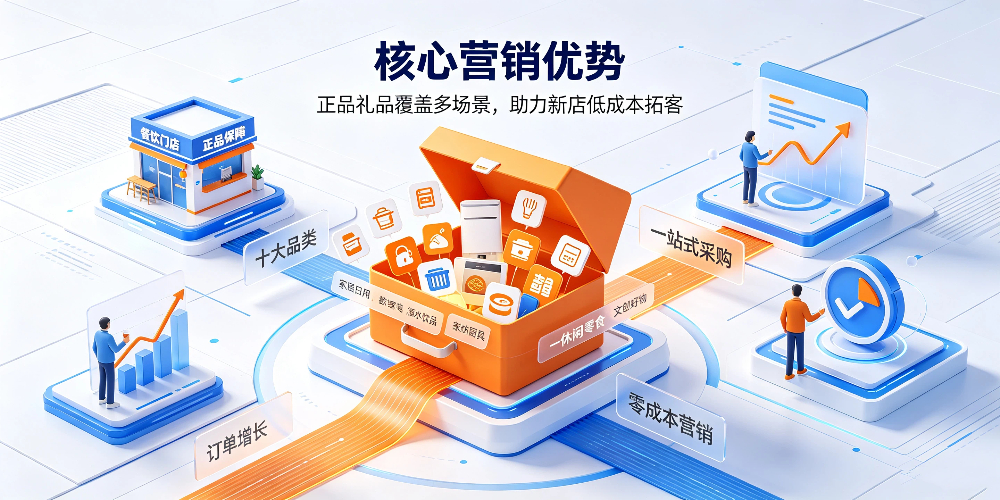 新店开业营销筹备：核心营销优势-企叮咚科技平台.jpg