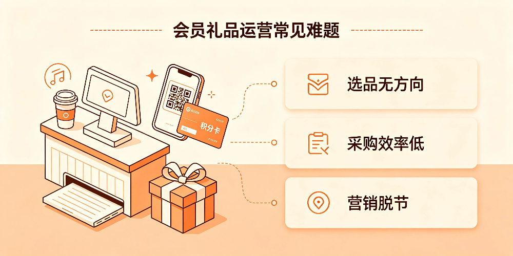 饮品小店会员福利礼品怎么选？企叮咚一站式采购搭配完整营销策划 -会员礼品运营常见难题-企叮咚科技平台.jpg