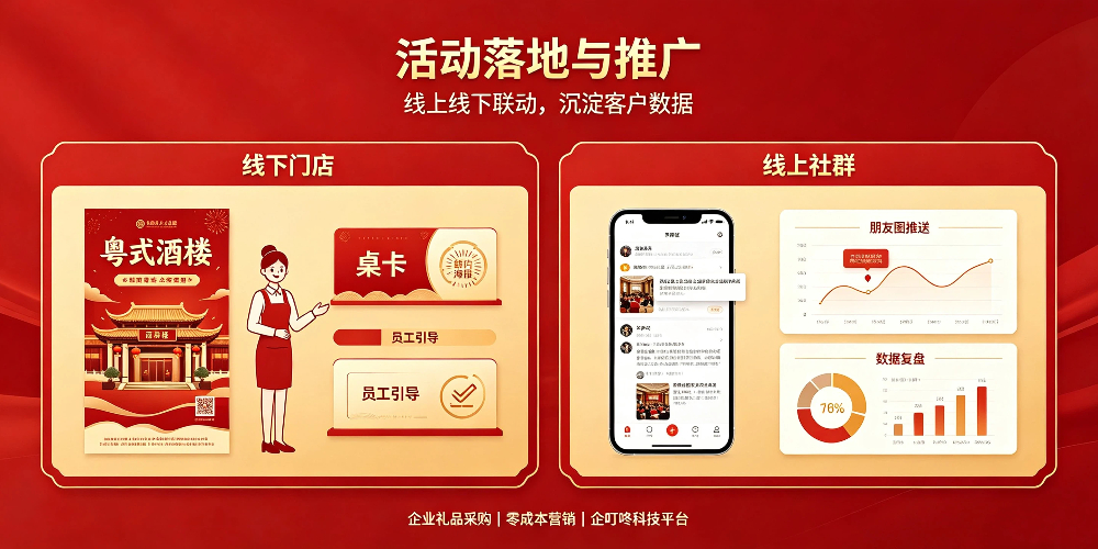 粤式酒楼节日答谢客户思路与企叮咚方案-活动落地与推广-企叮咚科技平台.jpg