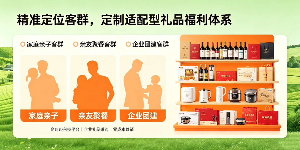 农家乐农庄引流活动规划与顾客福利设计-精准定位客群，定制适配型礼品福利体系-企叮咚科技平台.jpg