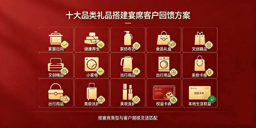 酒席餐馆客户维护与宴席礼品方案 -十大品类礼品搭建宴席客户回馈方案-企叮咚科技平台.jpg 酒席餐馆客户维护与宴席礼品方案 -十大品类礼品搭建宴席客户回馈方案-企叮咚科技平台.jpg