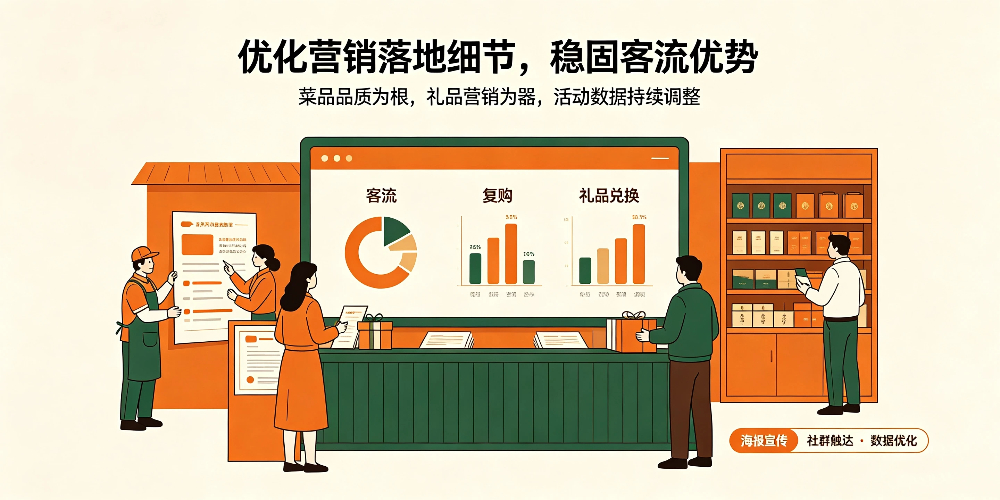 乡镇土菜馆客源提升与企叮咚赋能 -优化营销落地细节，稳固客流优势-企叮咚科技平台.jpg