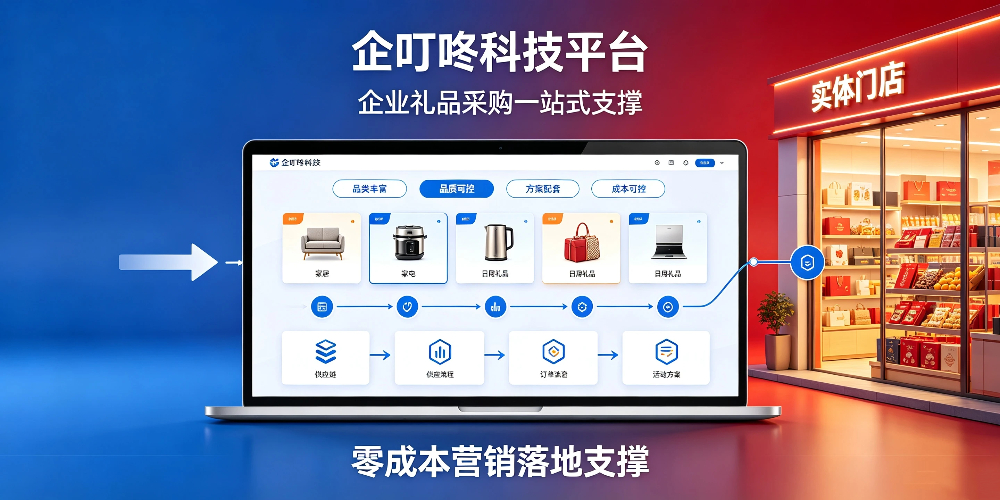 夜市大排档与家居家电礼品营销引流策略-企叮咚科技平台-企叮咚科技平台.jpg