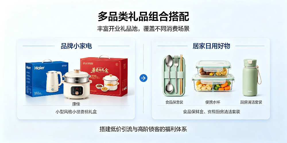 餐饮店开业福利礼品选购指南 -多品类礼品组合搭配-企叮咚科技平台.jpg