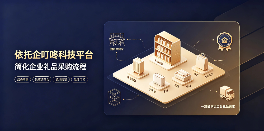 酒店中餐厅复购提升与企叮咚会员活动搭建-依托企叮咚科技平台.jpg