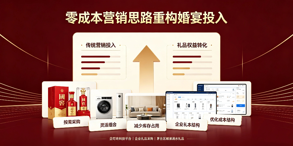 酒店宴会厅婚宴营销攻略-零成本营销思路重构婚宴投入-企叮咚科技平台.jpg
