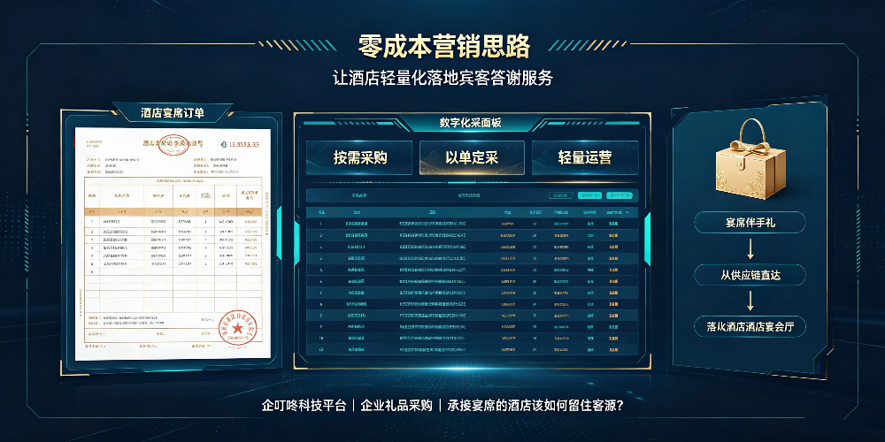 承接宴席酒店客源留存与礼品采购方案-零成本营销思路-企叮咚科技平台.jpg