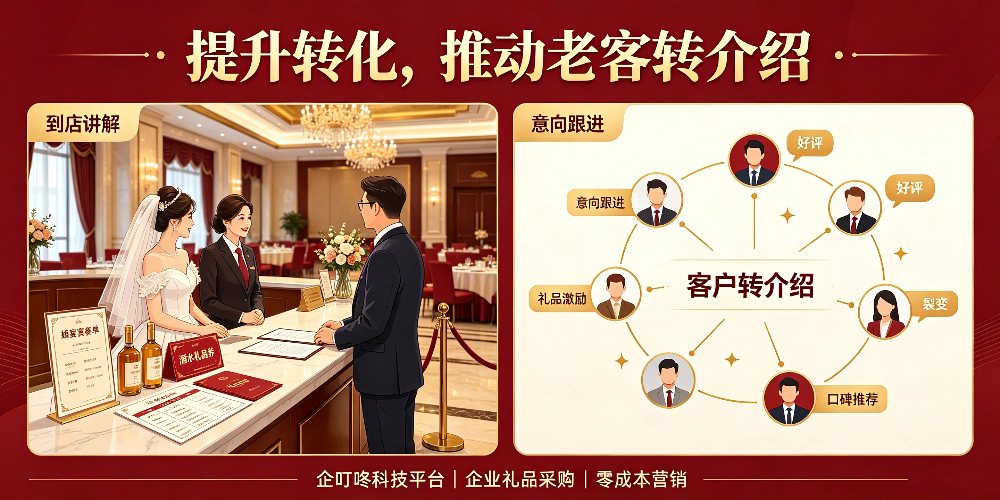酒店宴会厅婚宴营销攻略-提升转化，推动老客转介绍-企叮咚科技平台.jpg