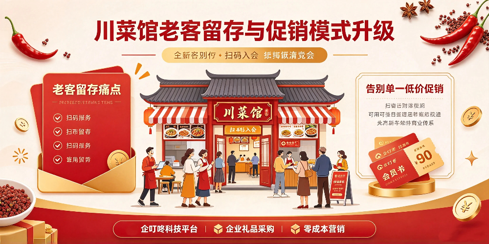 川菜馆回头客提升与企叮咚礼品采购方案-川菜馆老客留存与促销模式升级-企叮咚科技平台.jpg