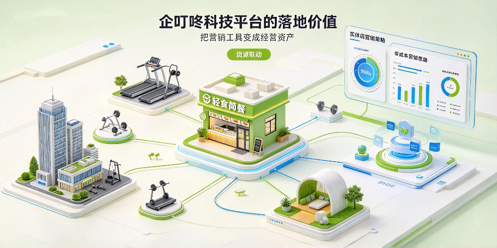 轻食简餐门店复购与企叮咚营销落地 -企叮咚科技平台的落地价值-企叮咚科技平台.jpg