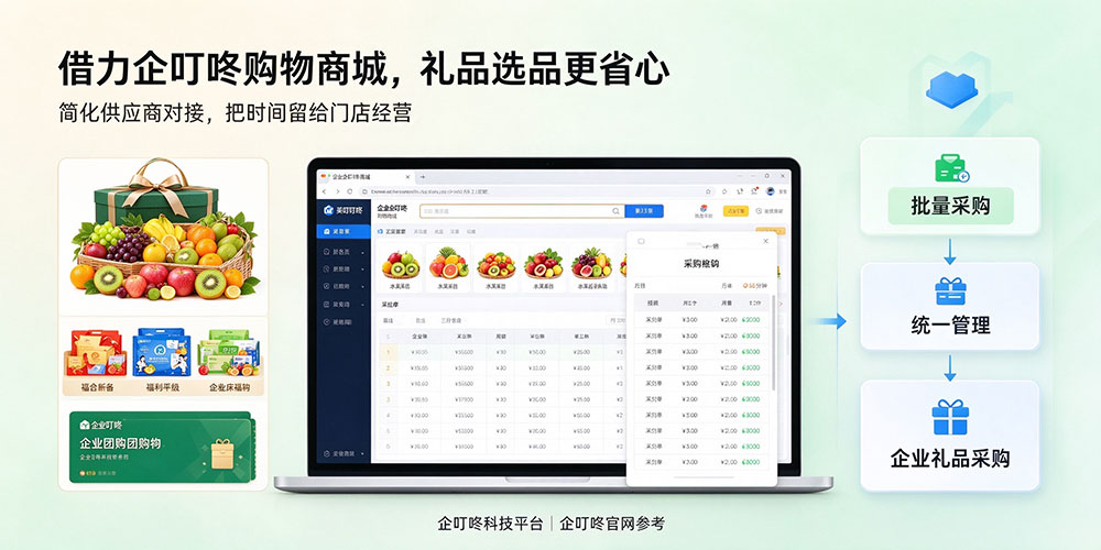 水果店换季经营：借力企叮咚购物商城，礼品选品更省心-企叮咚科技平台.jpg