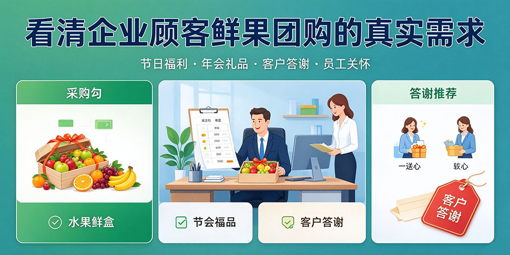 水果店团购业务拓展小技巧：看清企业顾客鲜果团购的真实需求-企叮咚科技平台.jpg