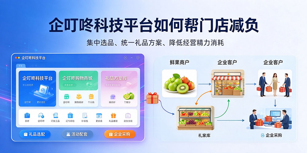 实体鲜果商家营销策略落地渠道：企叮咚科技平台如何帮门店减负-企叮咚科技平台.jpg