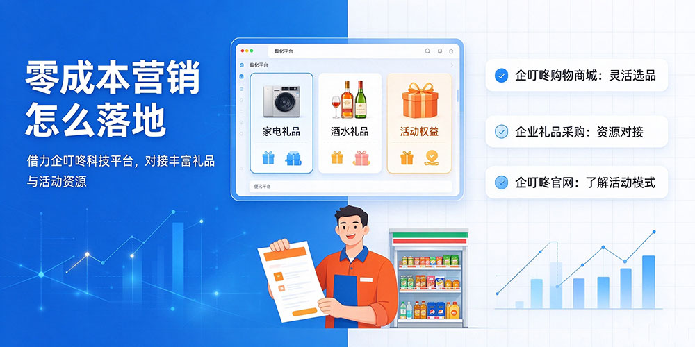 便利店拓客营销活动策划-零成本营销怎么落地-企叮咚科技平台.jpg