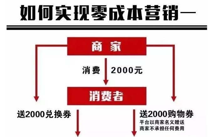 企叮咚.png 企叮咚.png